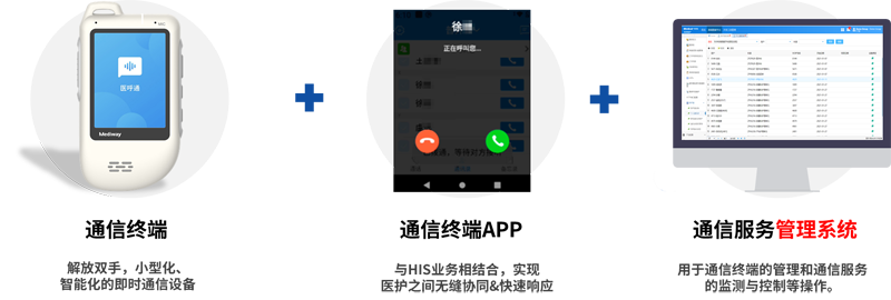 1729587069239230.png 寶安人民醫(yī)院醫(yī)護(hù)即時(shí)通信解決方案.png